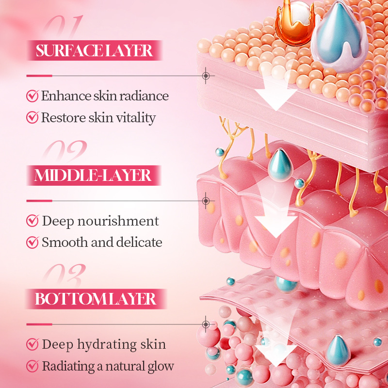مجموعة العناية الفاخرة بالبشرة - مراجعة Luxury Skincare Gift Set For Women وسعره